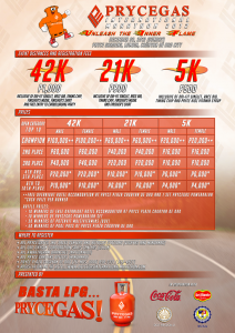 Prycegas International Marathon 2012