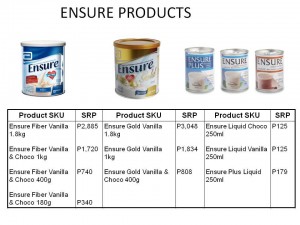 Ensure to Endure 2 Participating Products