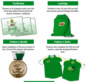 Milo Marathon 2012 Finals Medal and Shirt