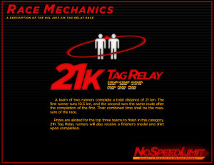 NSL 2013 21k tag relay Race Mechanics
