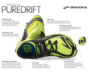 Brooks Pure Drift - Features