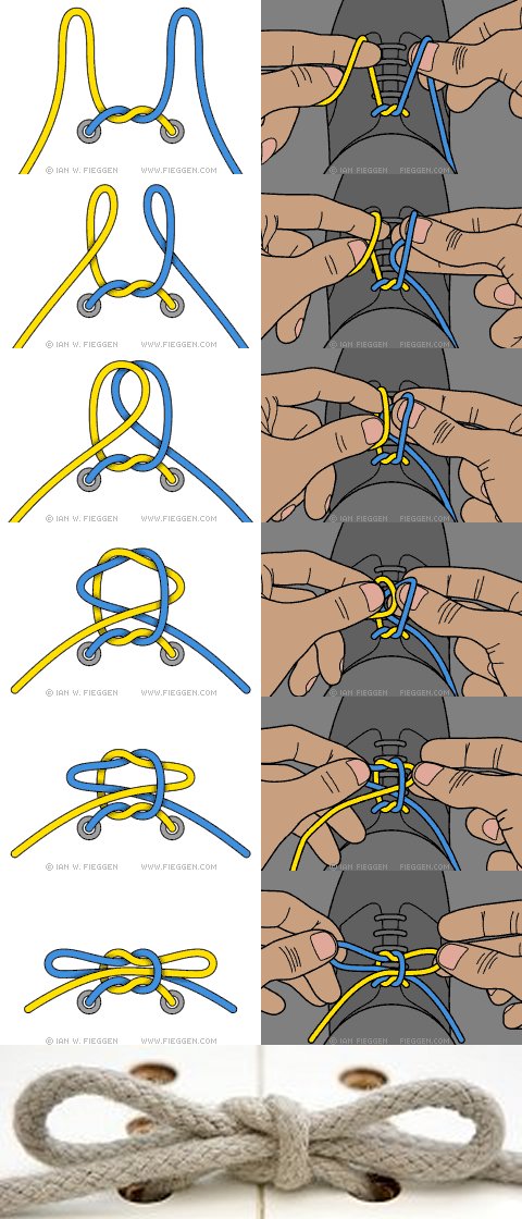 Ian Knot Step-by-step