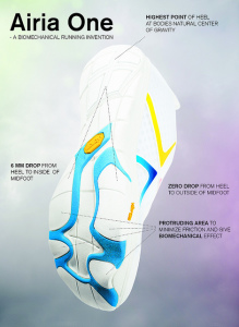 Airia One Running Shoes - Features 1