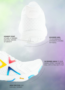 Airia One Running Shoes - Features 2