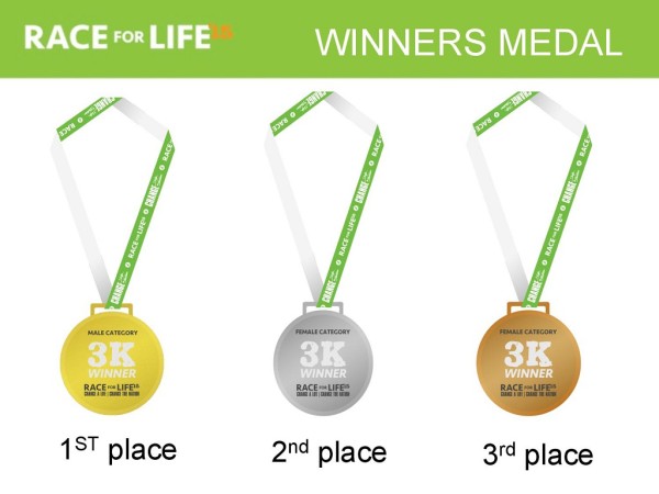 Race for Life 2015 Medal