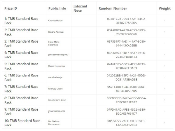 TMR Giveaway Results