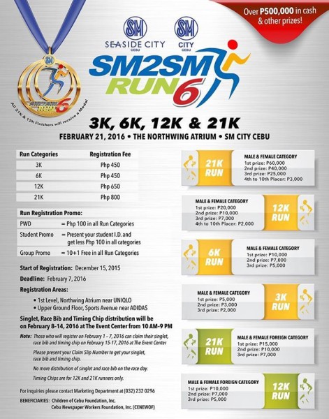 SM2SM Run 6 2016 Poster