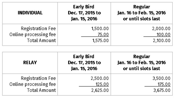 Atleta Ako Women's Aquathlon 2016 Fee