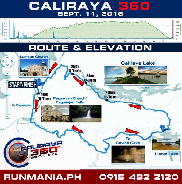 Caliraya 360 Run 2016 Route