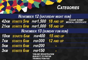 subic-international-mararathon-2016-fees
