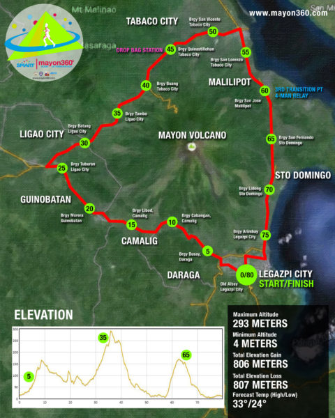 Mayon 360 Albay Ultra Marathon 2017 Race Map