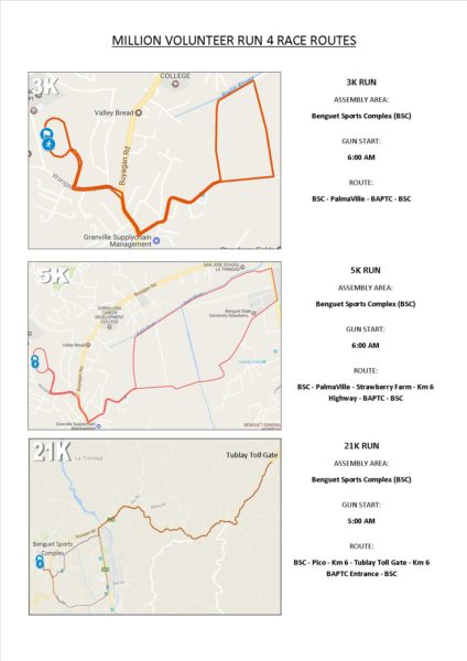 Million Volunteer Run 4 PRC Benguet Leg 2017 Race Route