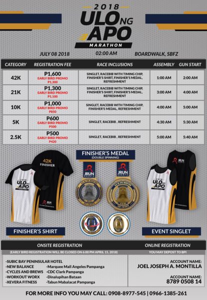 Ulo ng Apo Marathon 2018 Poster