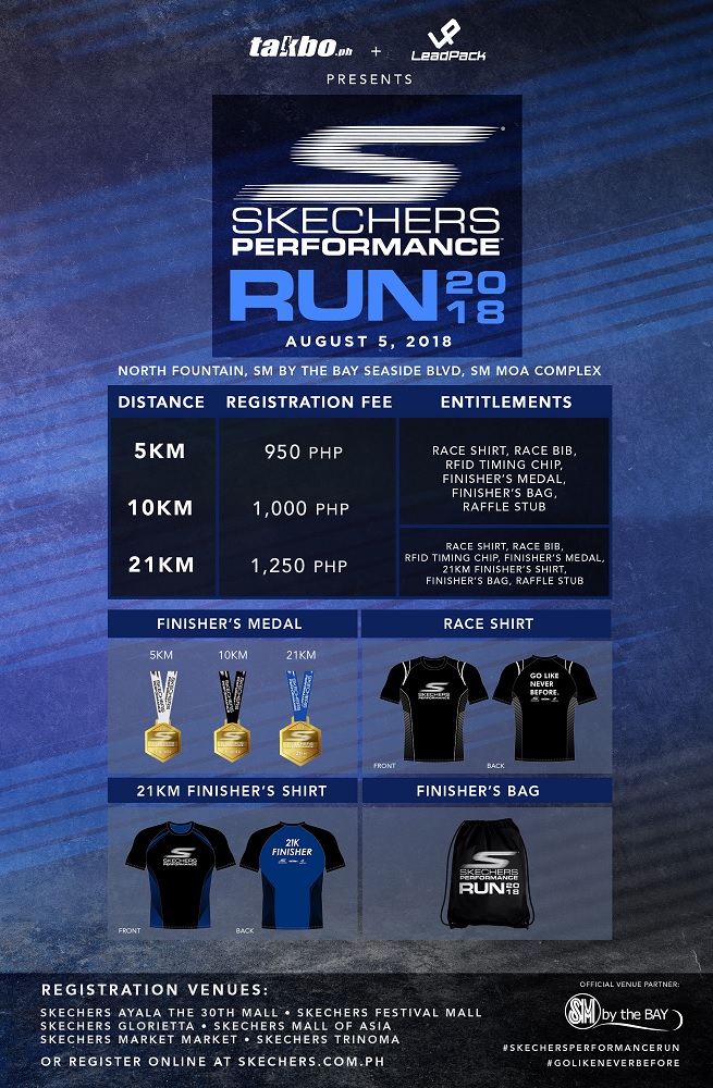 Skechers Performance Run 2018