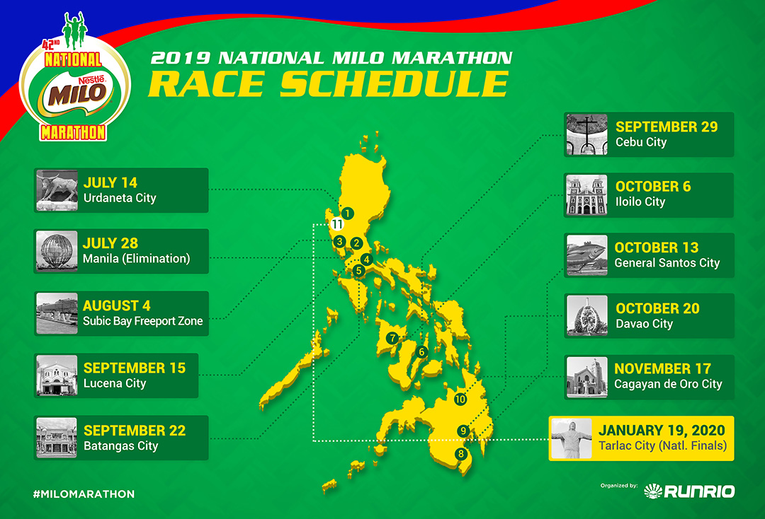 milo-marathon-2019-schedule
