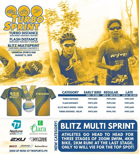 Turbo Sprint Triathlon 2019