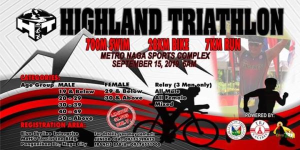 Highland Triathlon 2019